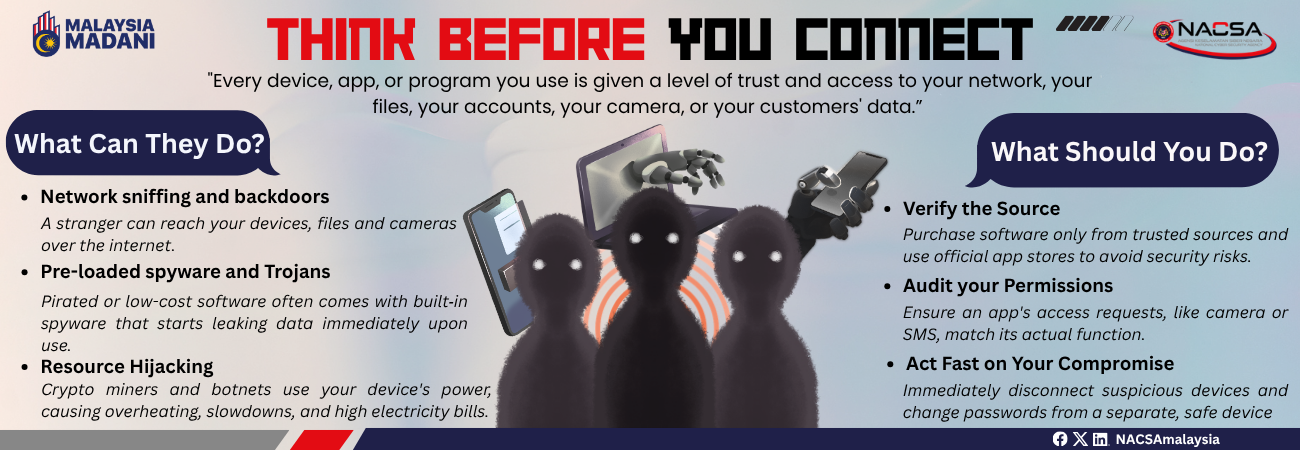 Untrusted Devices Apps